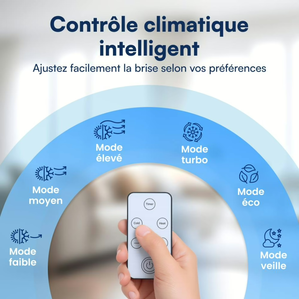 EpiCooler remote control functions